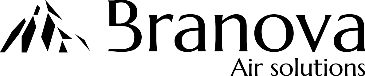 Branova Nordic AB logotyp