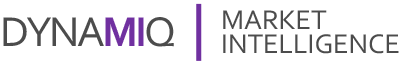 Dynamiq Market Intelligence AB logotyp
