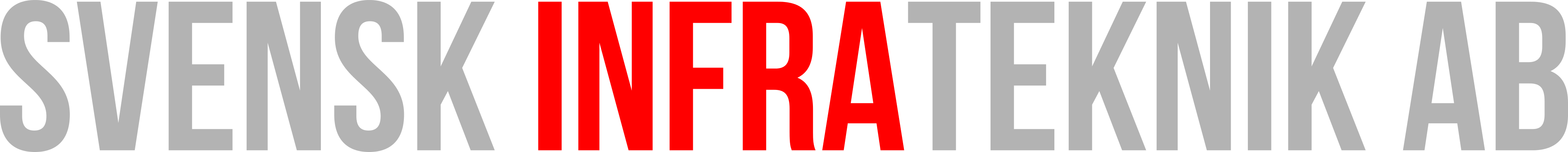 Svensk Infrateknik AB logotyp