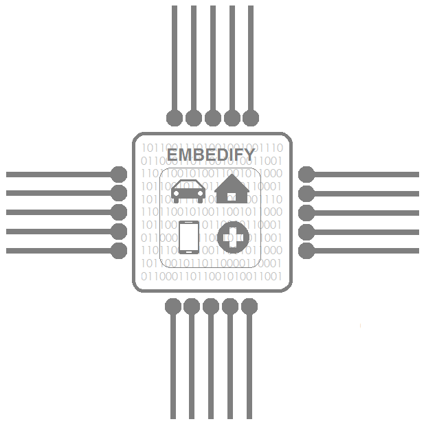 Embedify AB logotyp