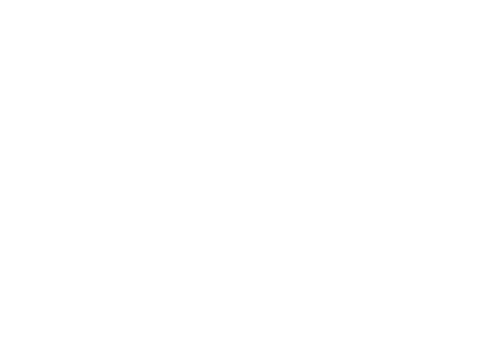 Funnys Äventyr i Malmö AB logotyp