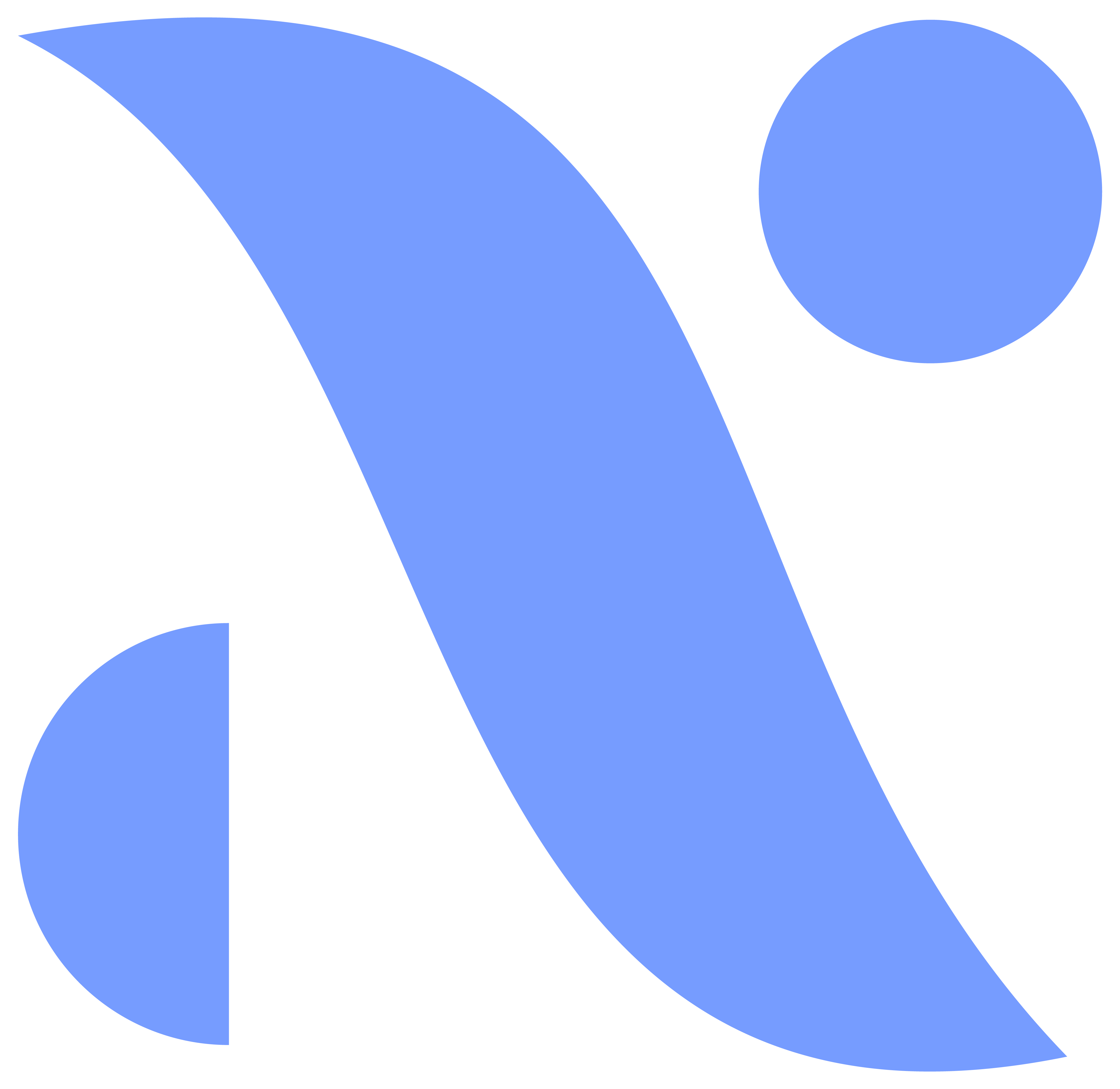 Numbery Group AB logotyp