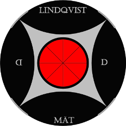 Lindqvist Mät AB logotyp