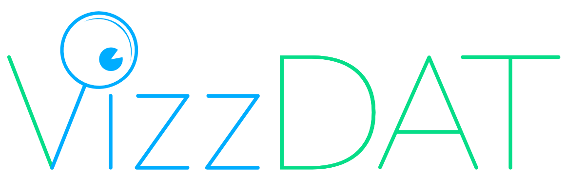 Vizzdat AB logotyp