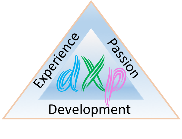 DXP Technologies AB logotyp