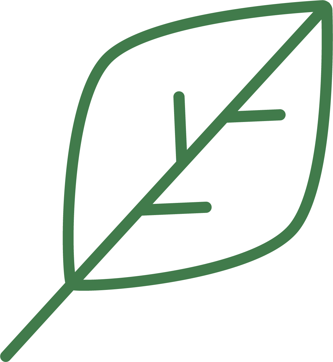 Round Here AB logotyp