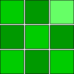 Board Architect AB logotyp