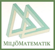 MiljöMatematik Malmö AB logotyp
