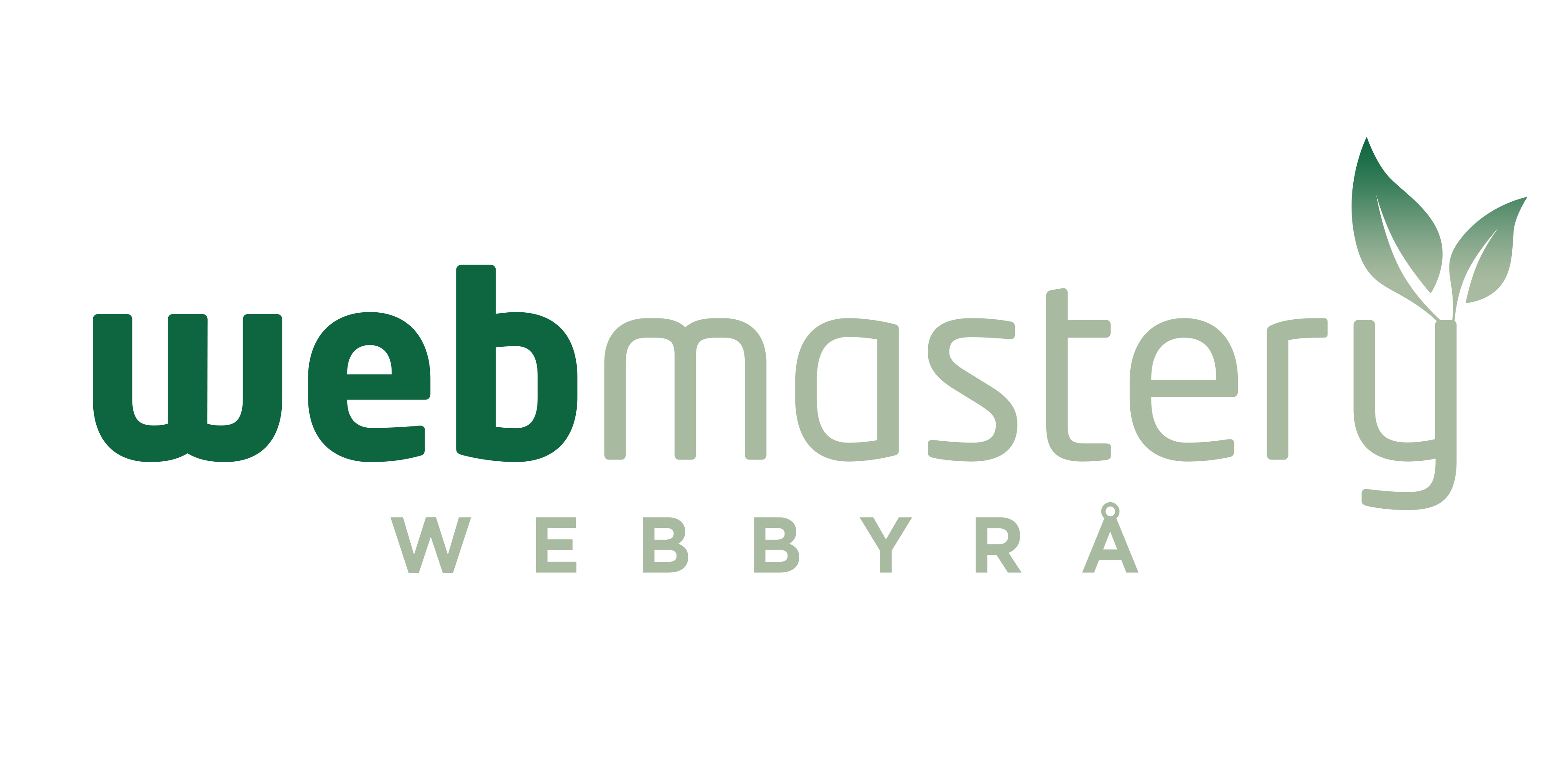 Webmastery Nordic AB logotyp