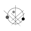 Akira Science AB logotyp