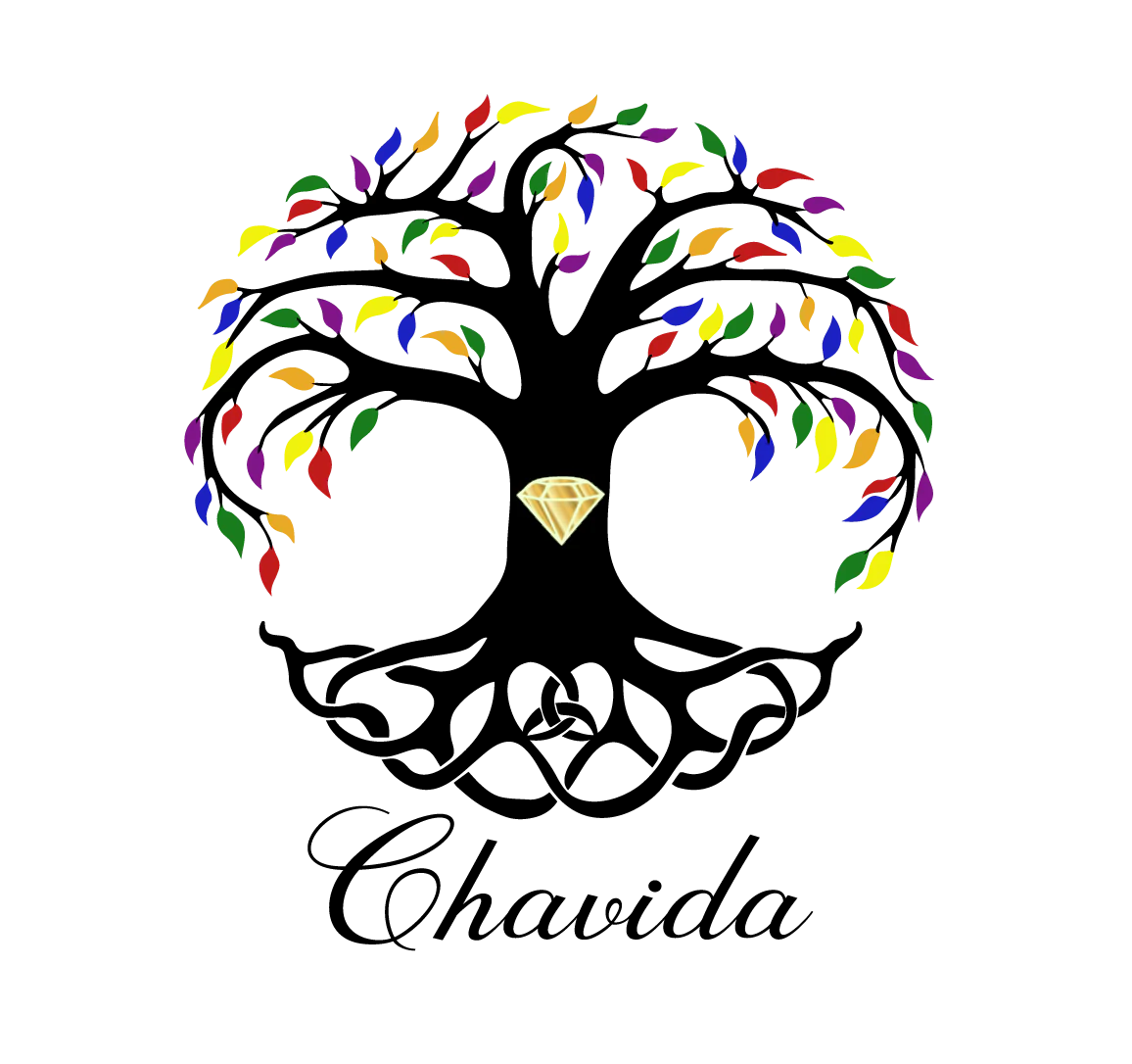 Chavida AB logotyp