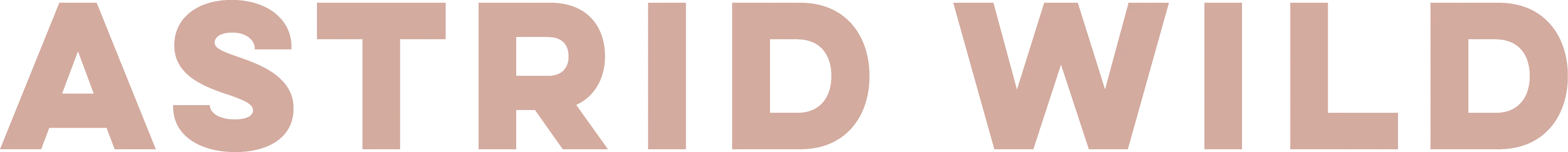 Astrid the Wild AB logotyp