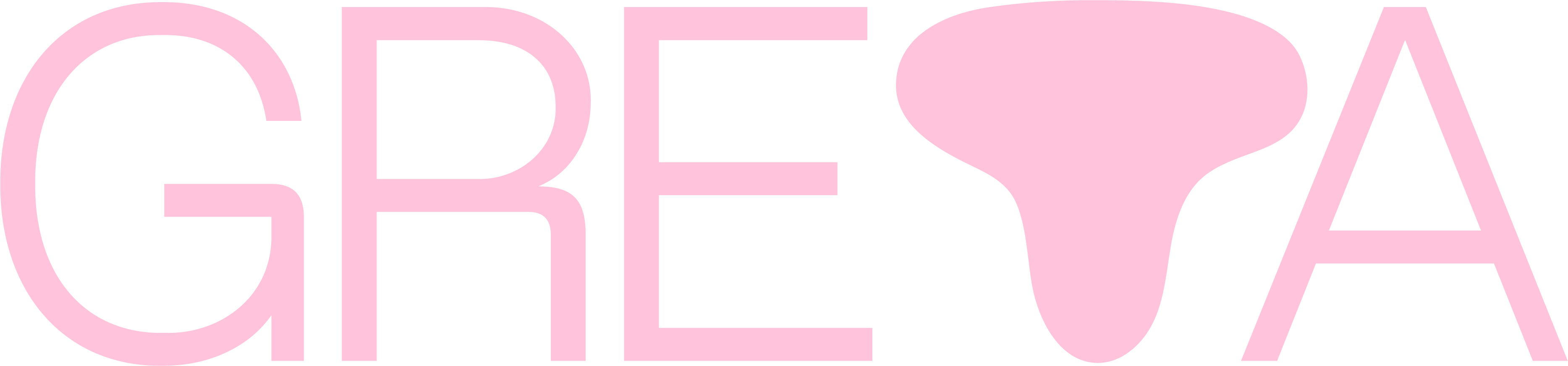 Gretas Diversehandel AB logotyp