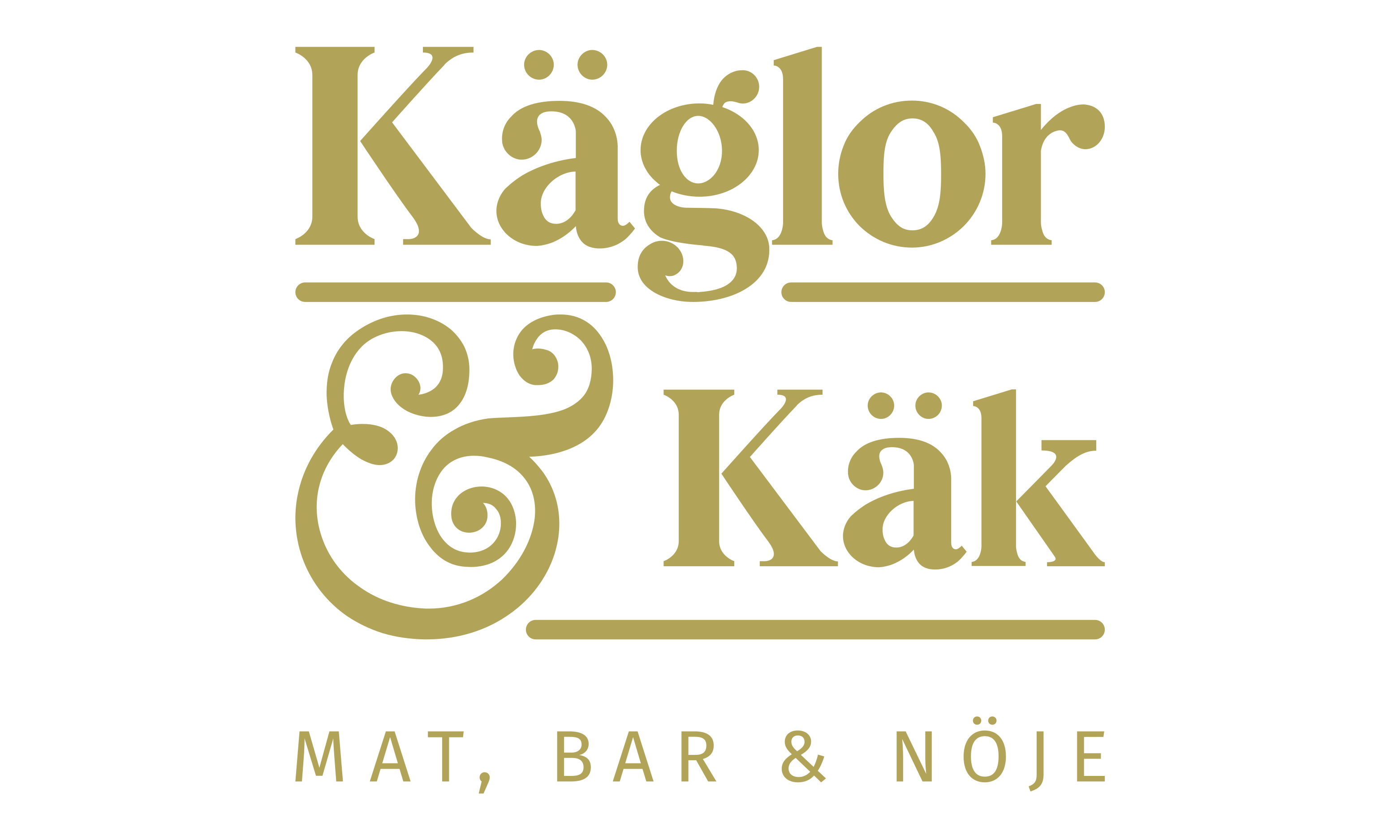 Käglor & Käk Sverige AB logotyp