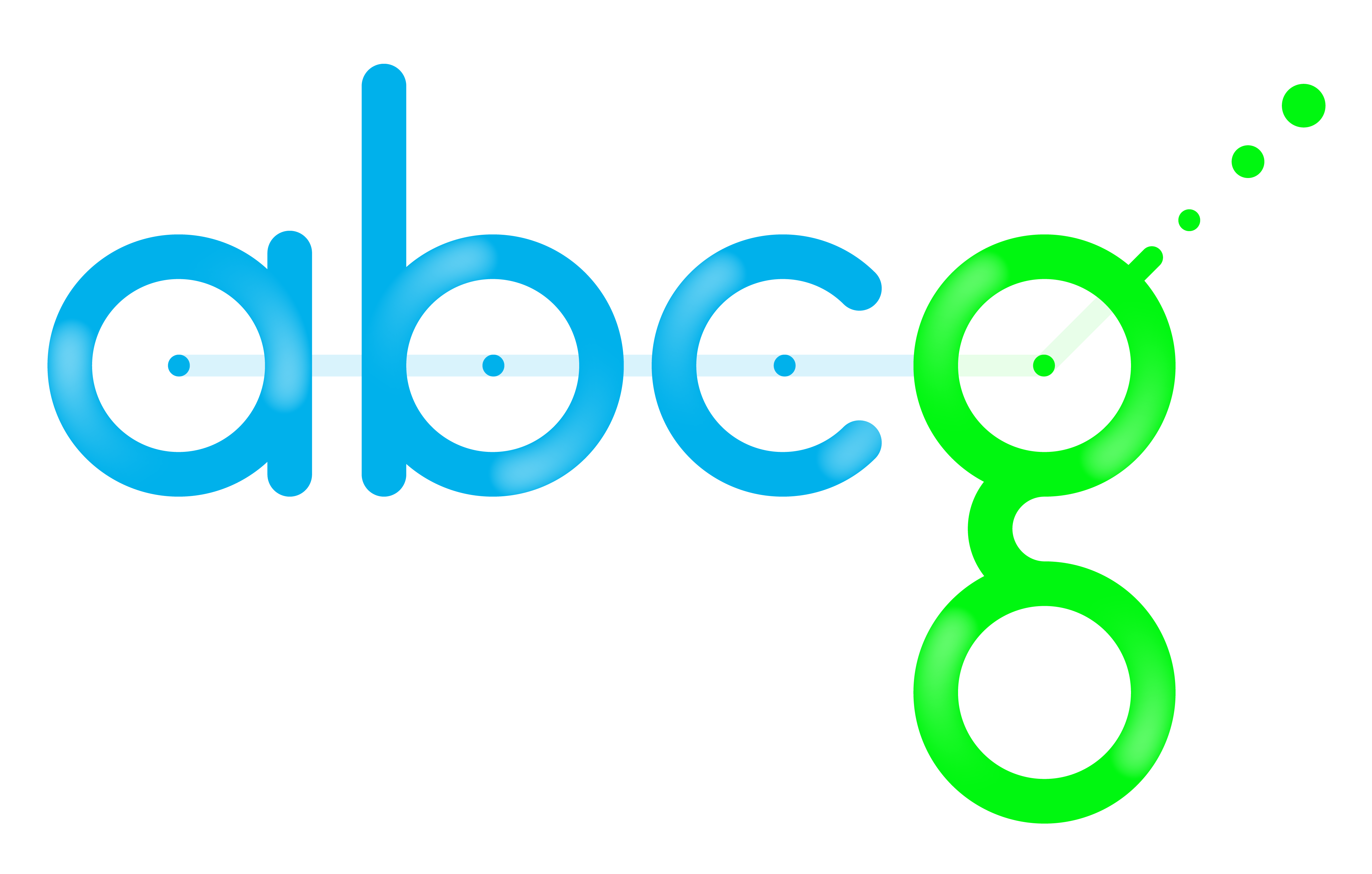 ABCG AB logotyp