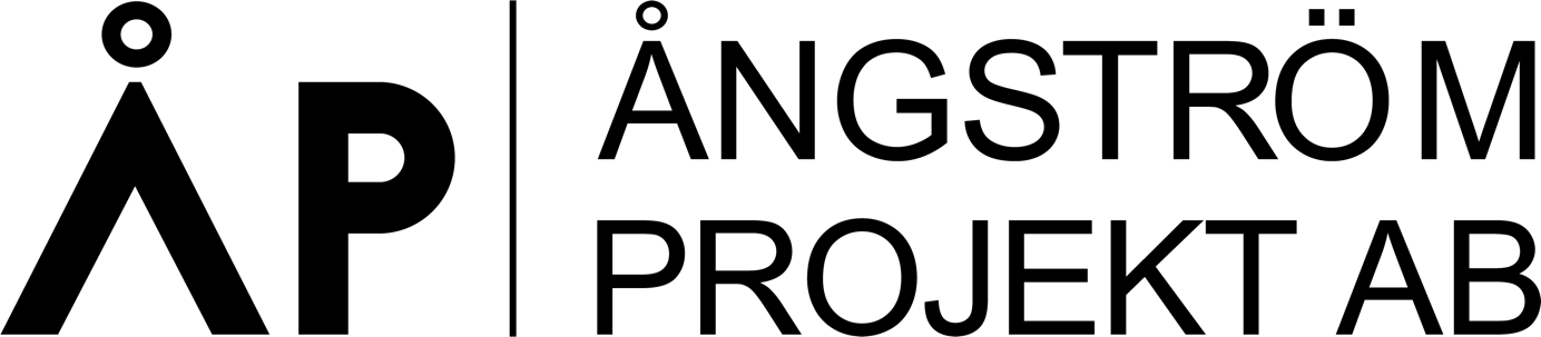 Ångström Projekt AB logotyp