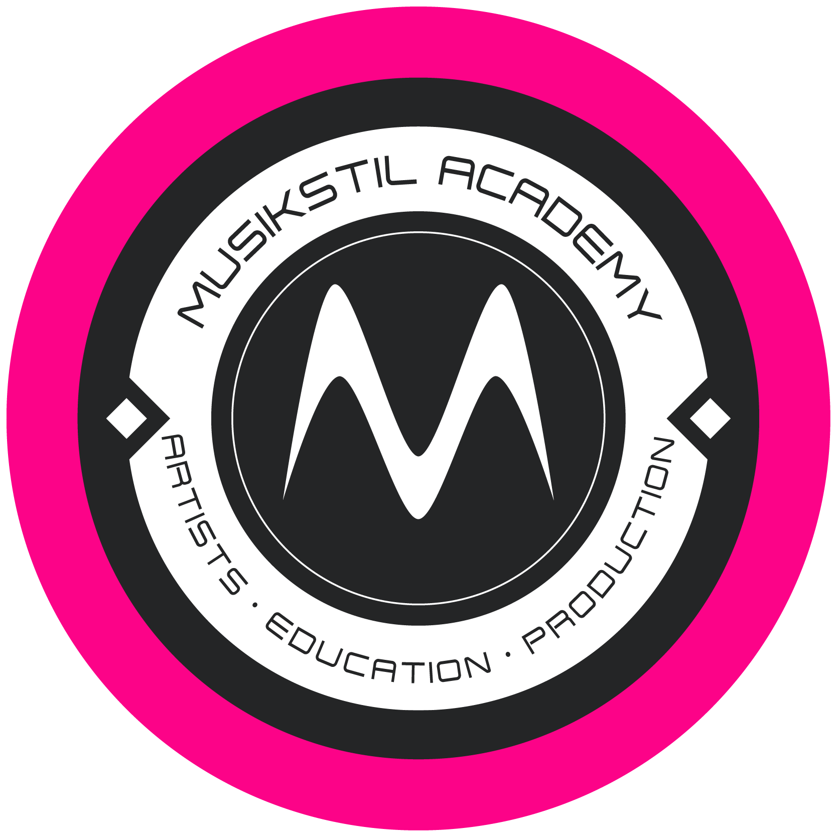 Academy Musikstil Täby AB logotyp