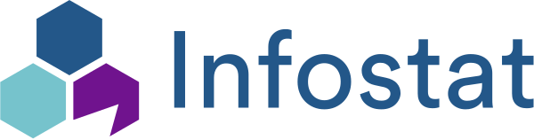 Infostat AB logotyp