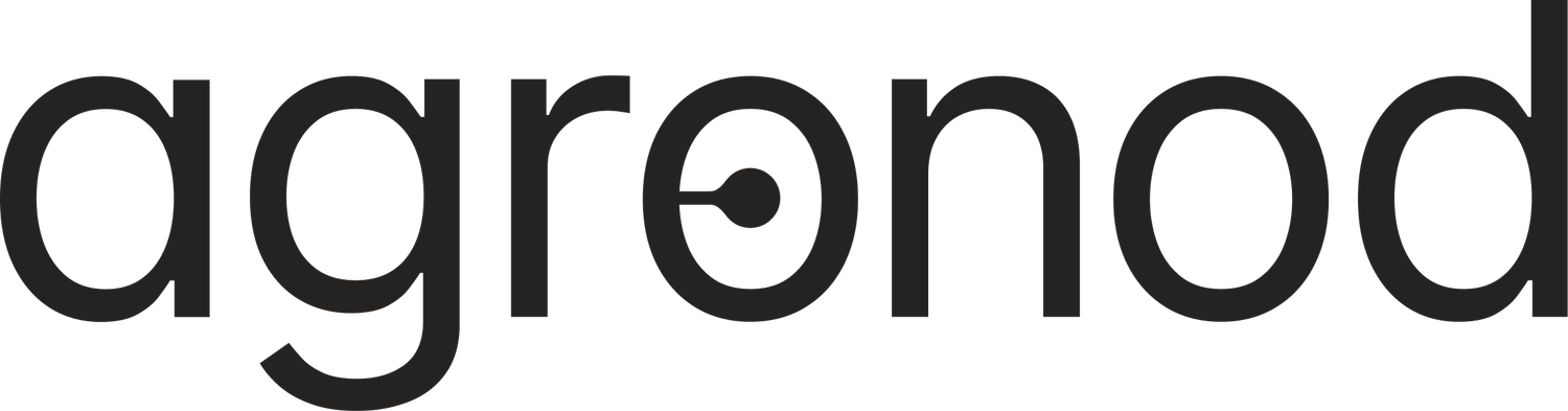 Agronod AB logotyp
