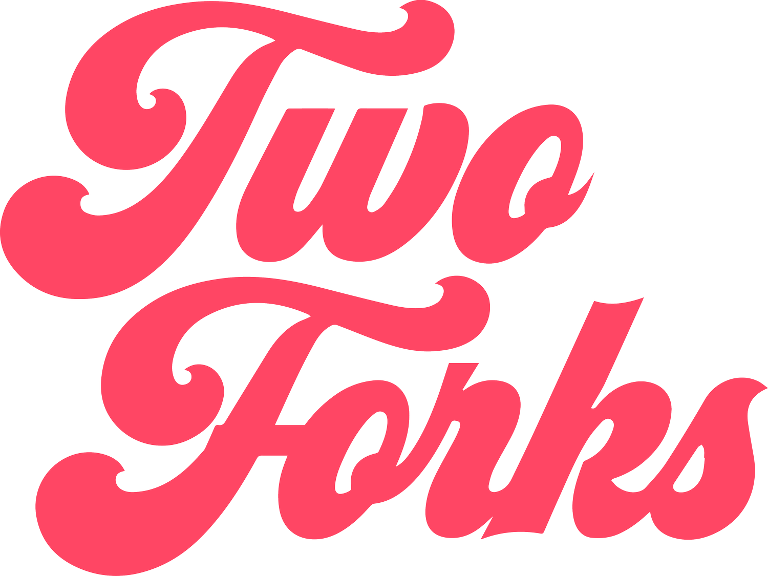 Two Forks AB logotyp