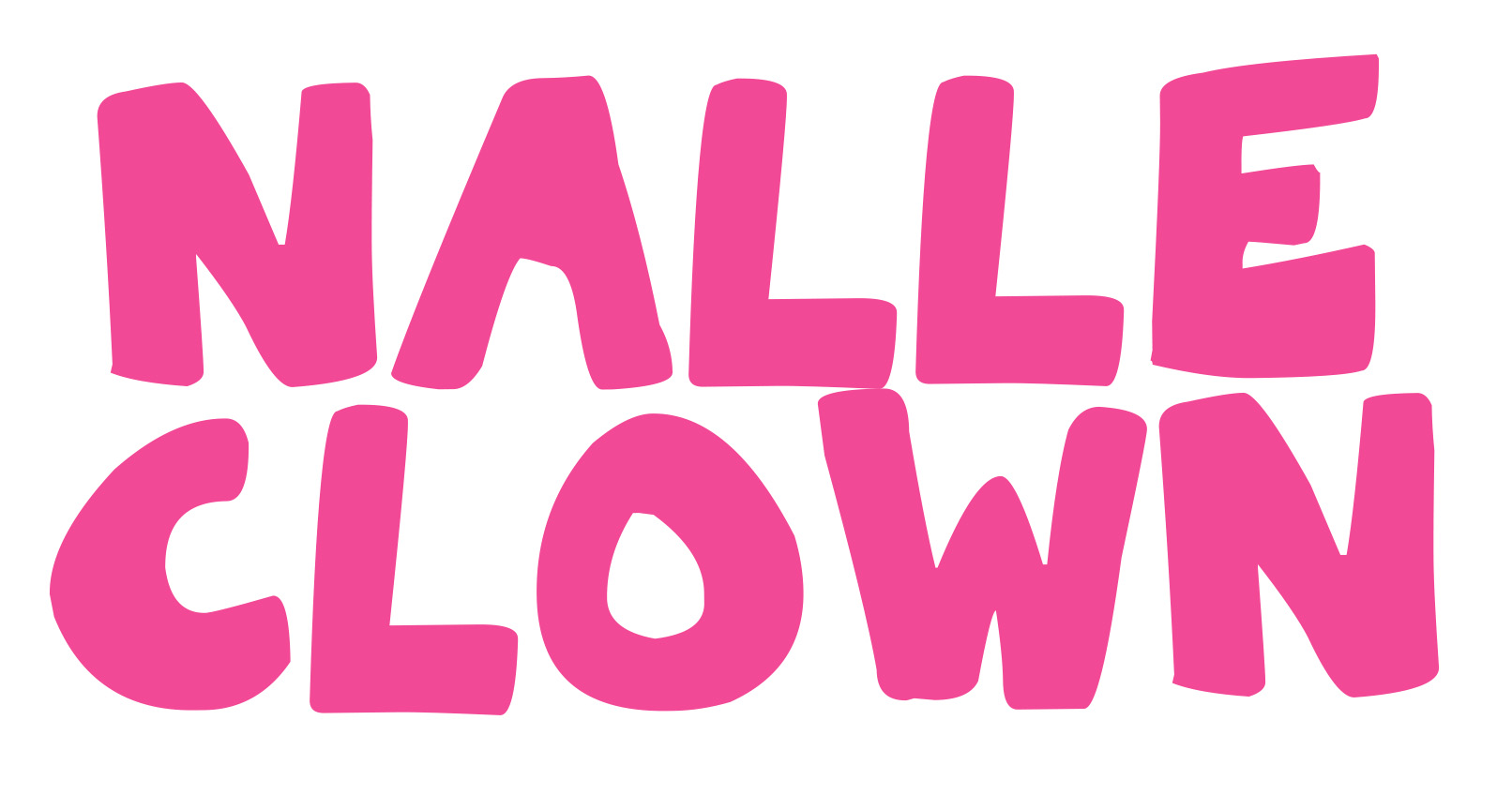 Nalle Clown AB logotyp