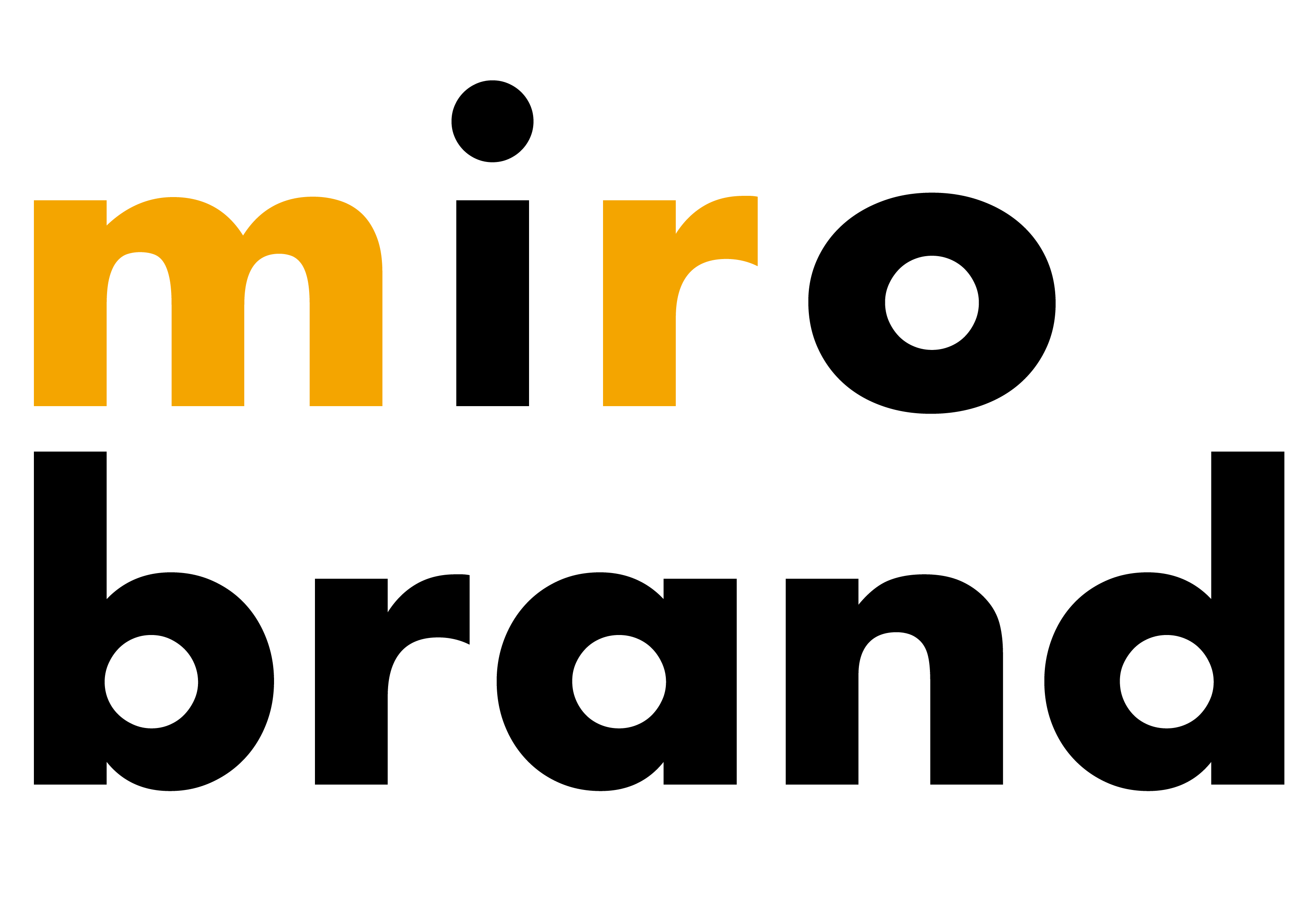 Miro Brand AB logotyp