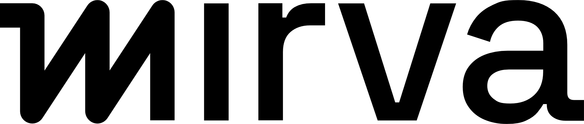 Mirva Falun AB logotyp