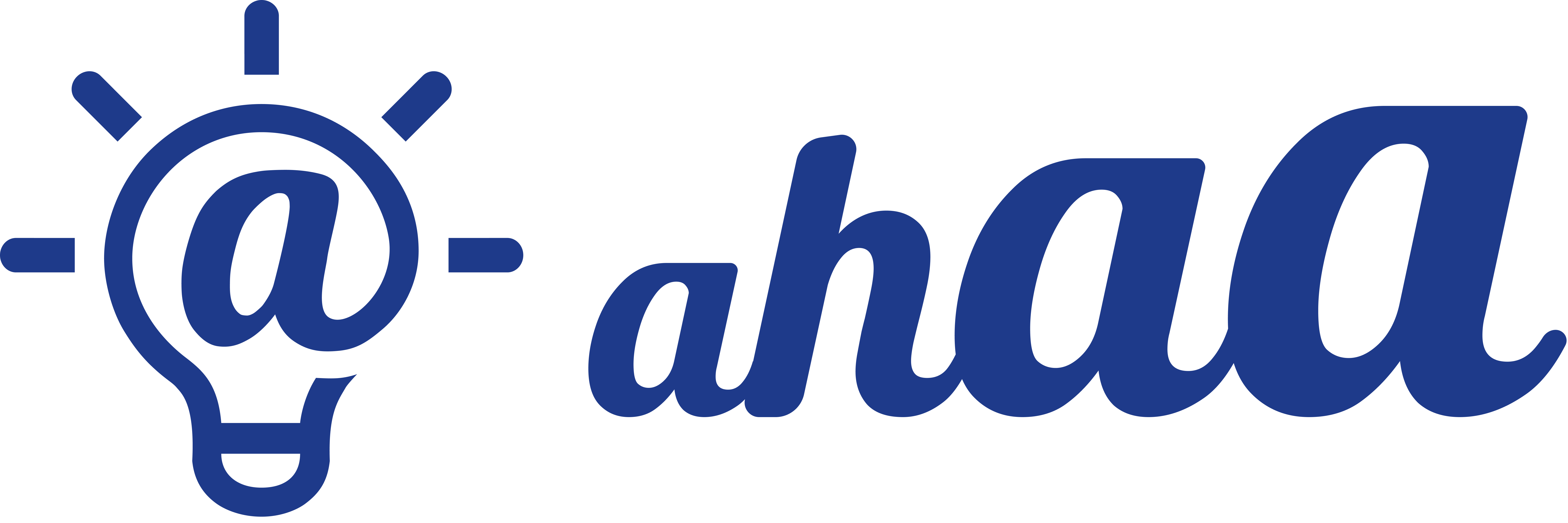 Ahaa ideas AB logotyp
