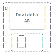 Davidata AB logotyp