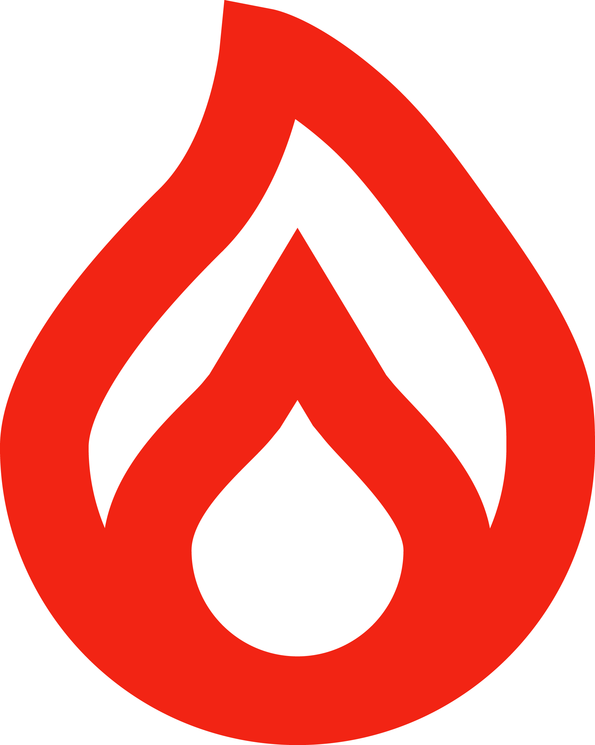 Firewithin AB logotyp