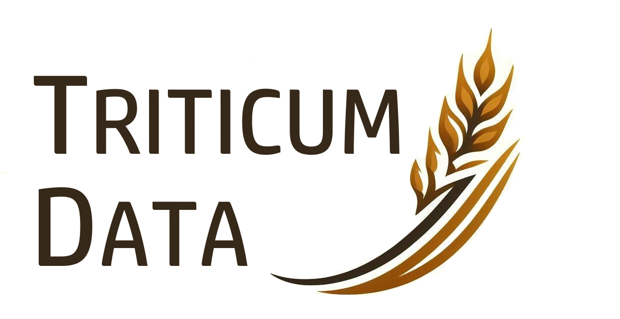 Triticum Data AB logotyp
