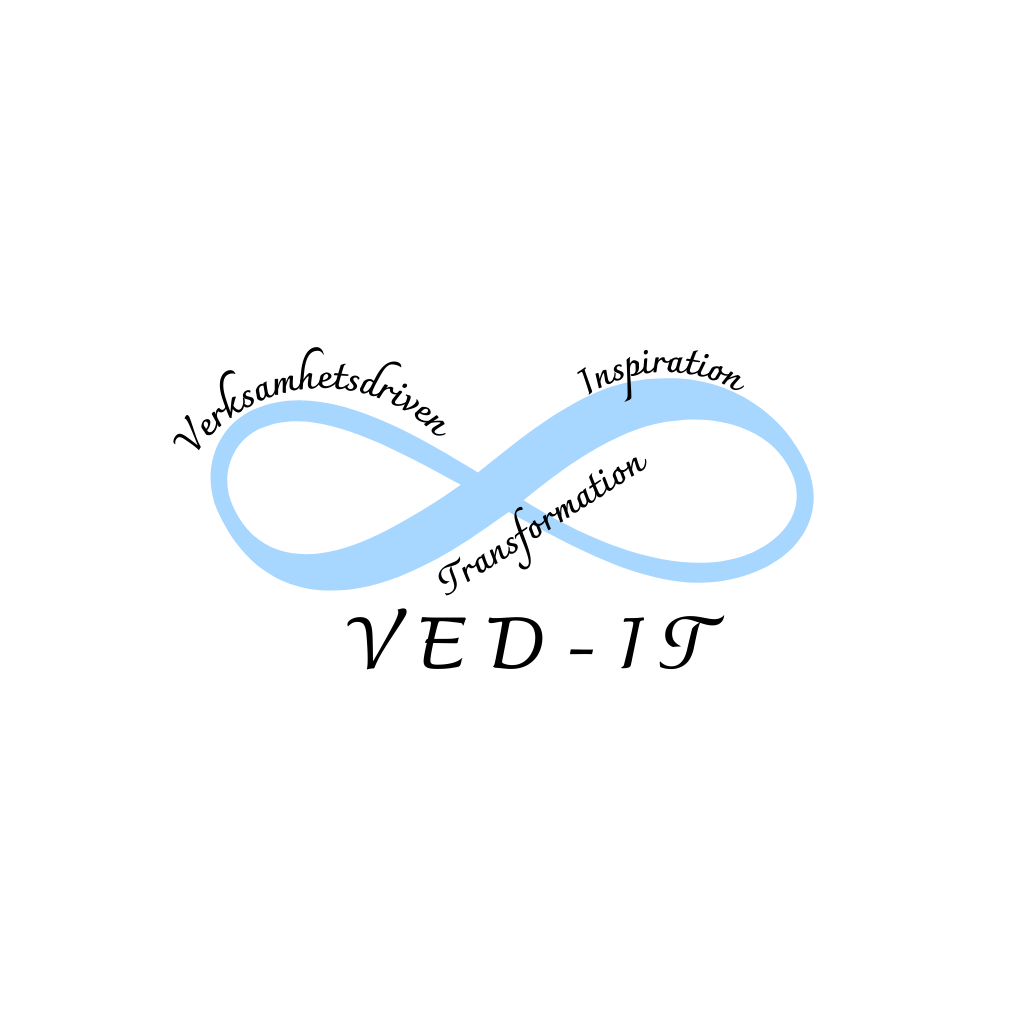 VedIT AB logotyp
