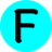 Fyrisoft AB logotyp