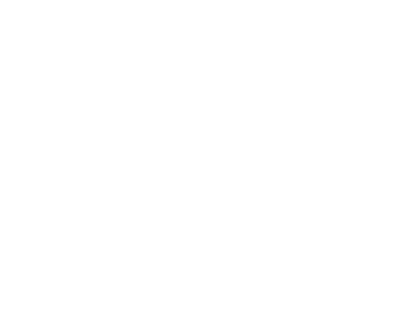 Restaurang Allerum Loft AB logotyp