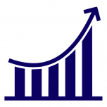 Sensum Investment AB logotyp