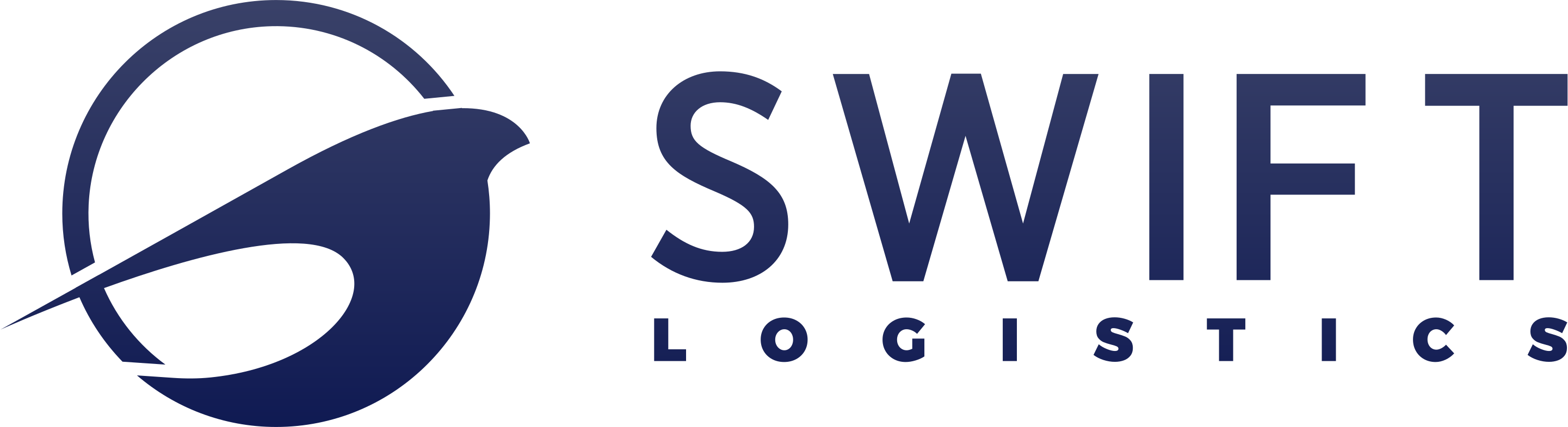 Swift Aviation Consulting AB logotyp