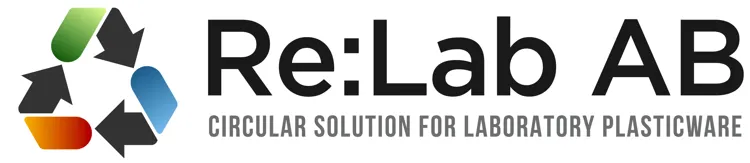 Re:Lab AB logotyp