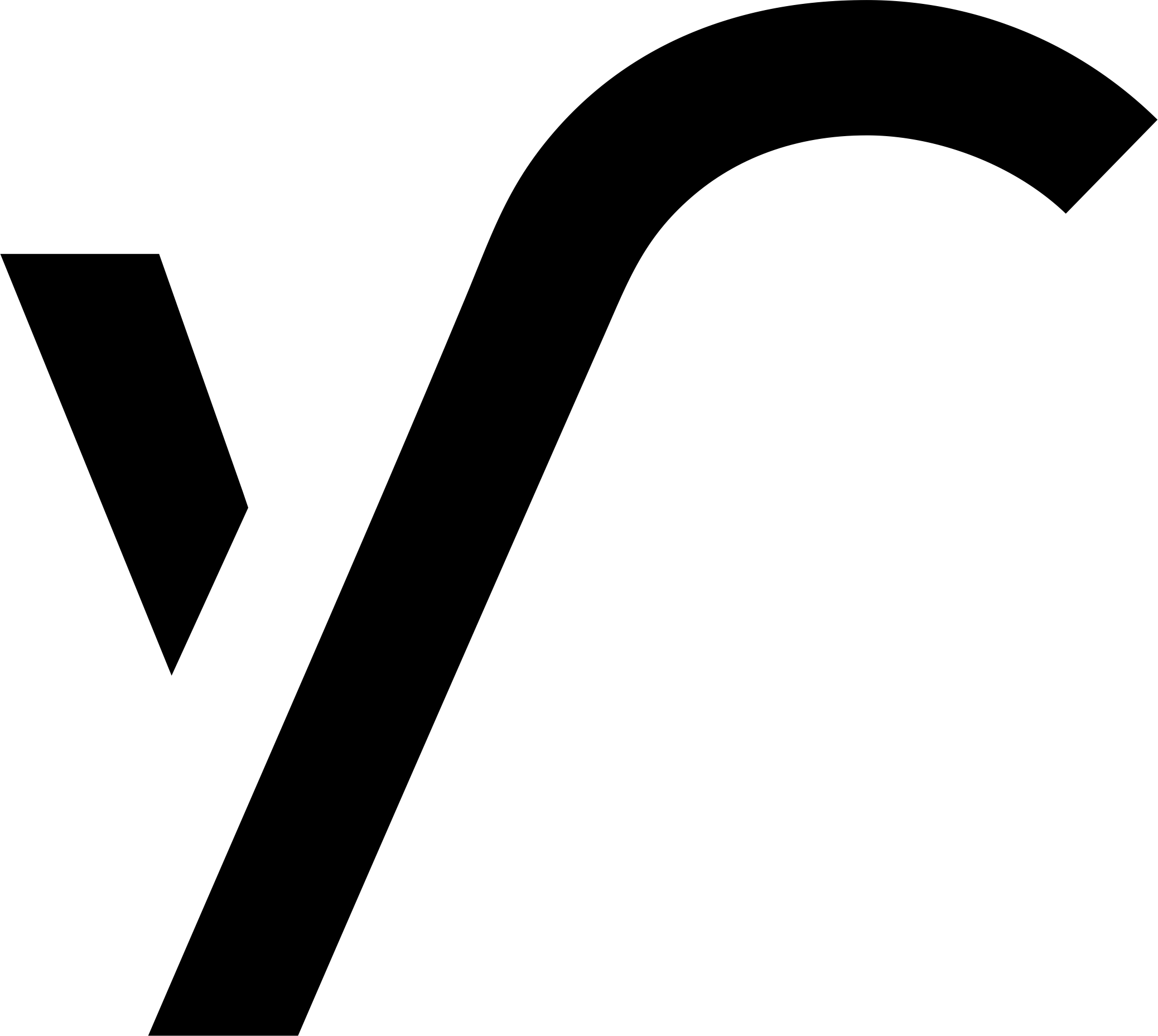PlayGear AB logotyp
