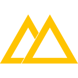 Megamaker AB logotyp