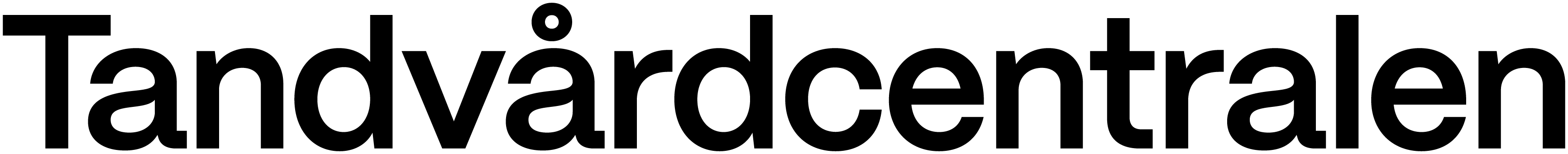 Tandvårdcentralen Landskrona AB logotyp