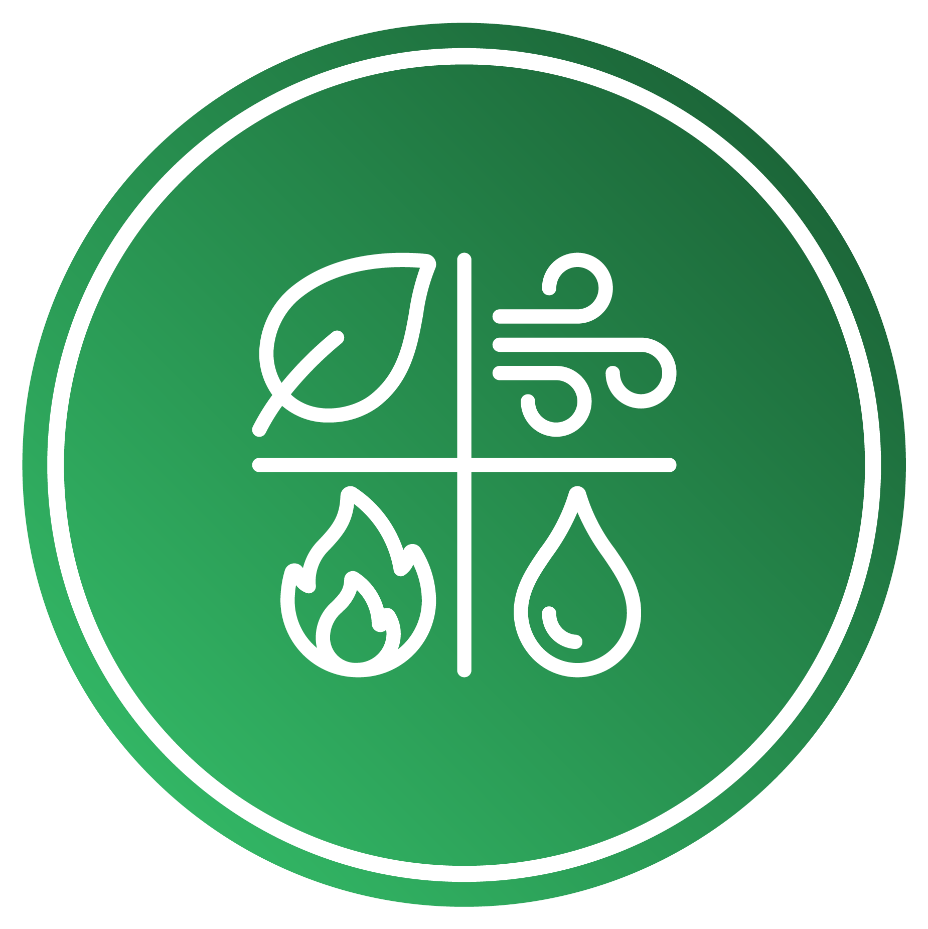 Green Ecostro AB logotyp