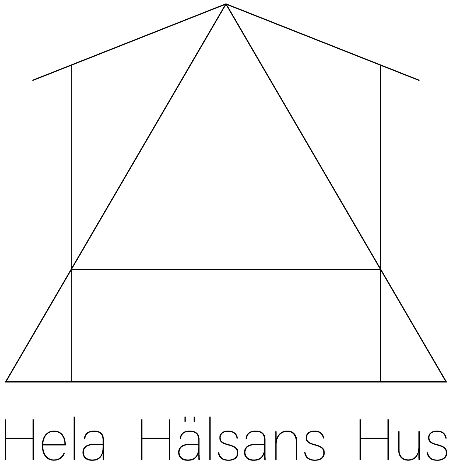 Hela Hälsans Hus Frillesås AB logotyp