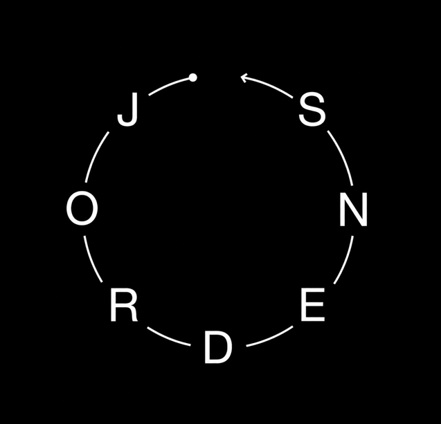 Jordens Hus AB logotyp
