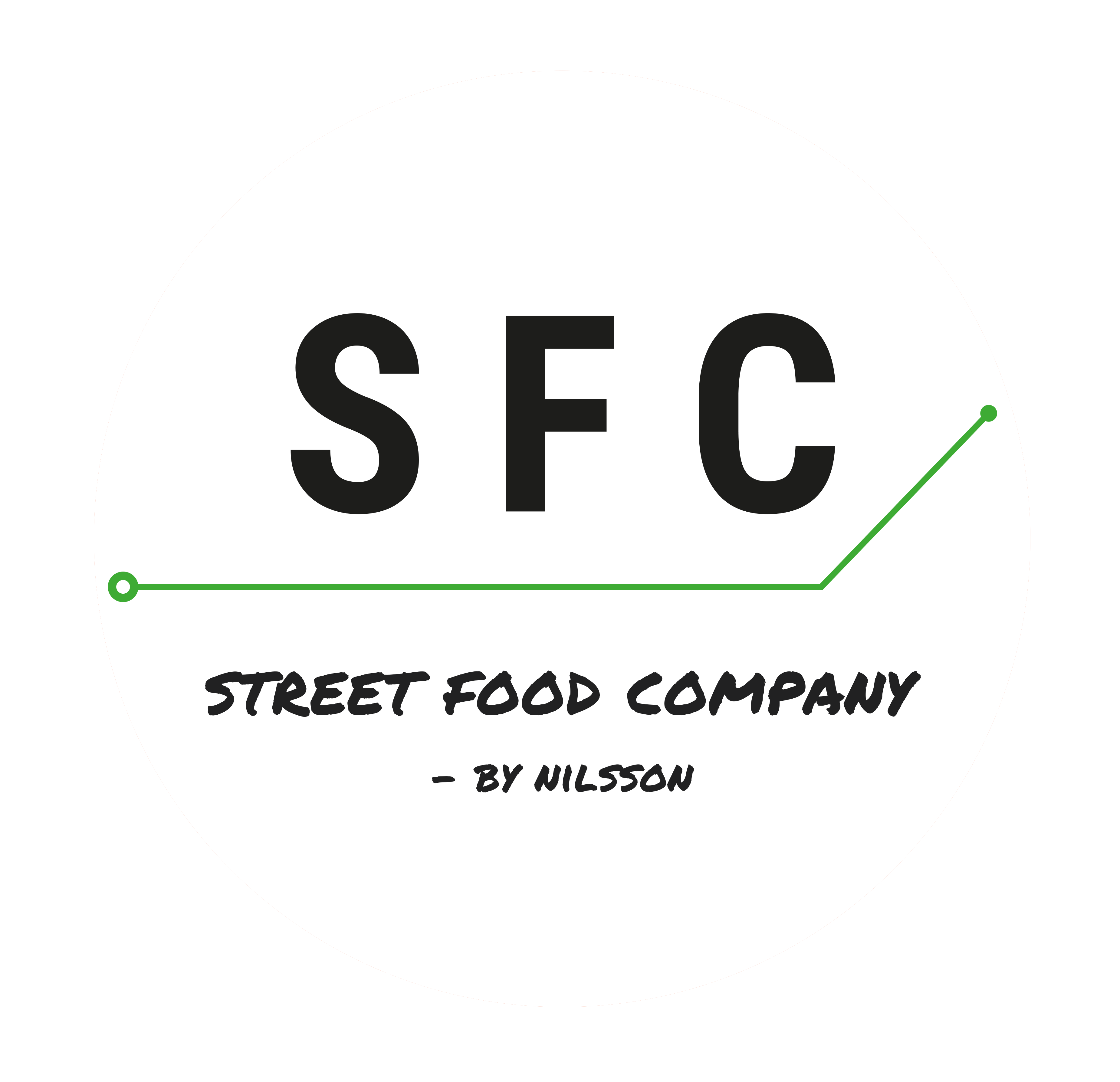 SFC by Nilsson AB logotyp