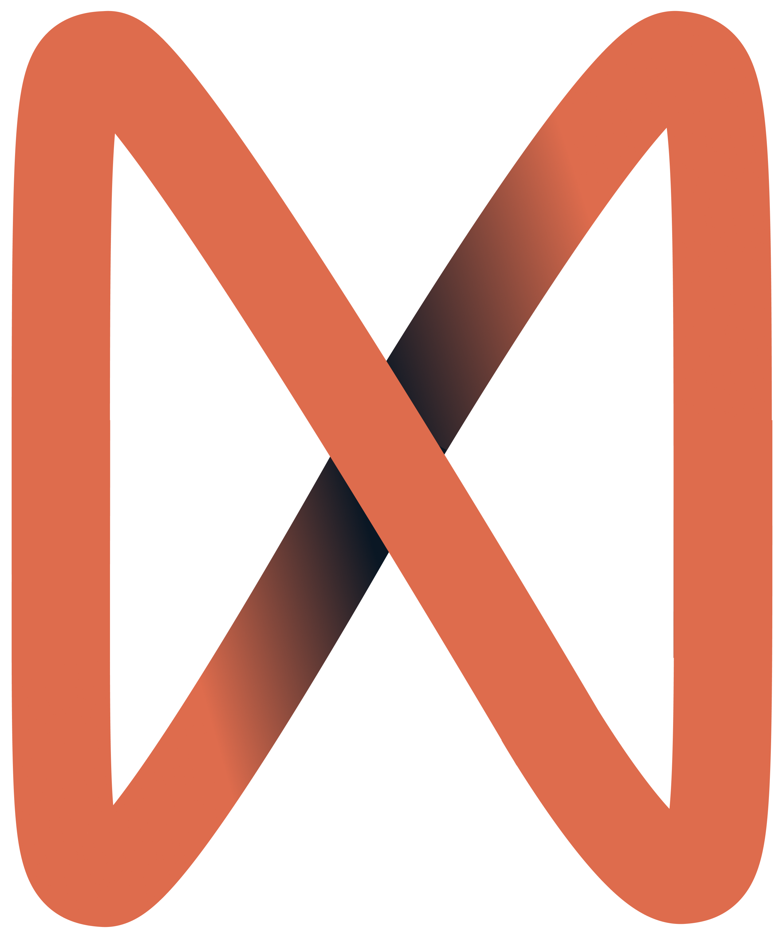 Nomad Consulting Group Stockholm AB logotyp