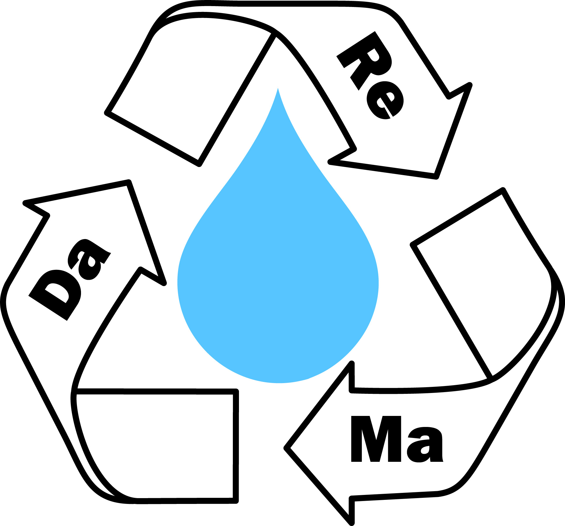 Dalecarlia Recycling Machines AB logotyp