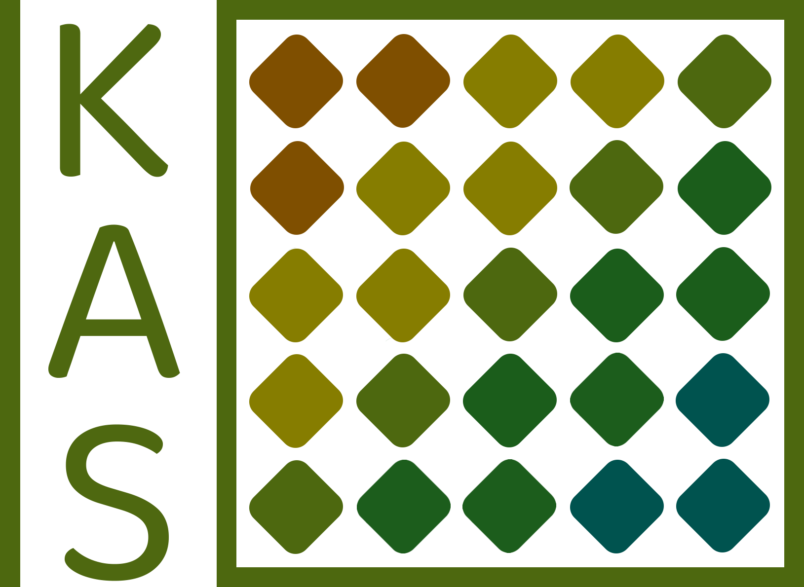 Konsult Annika Särnö AB logotyp