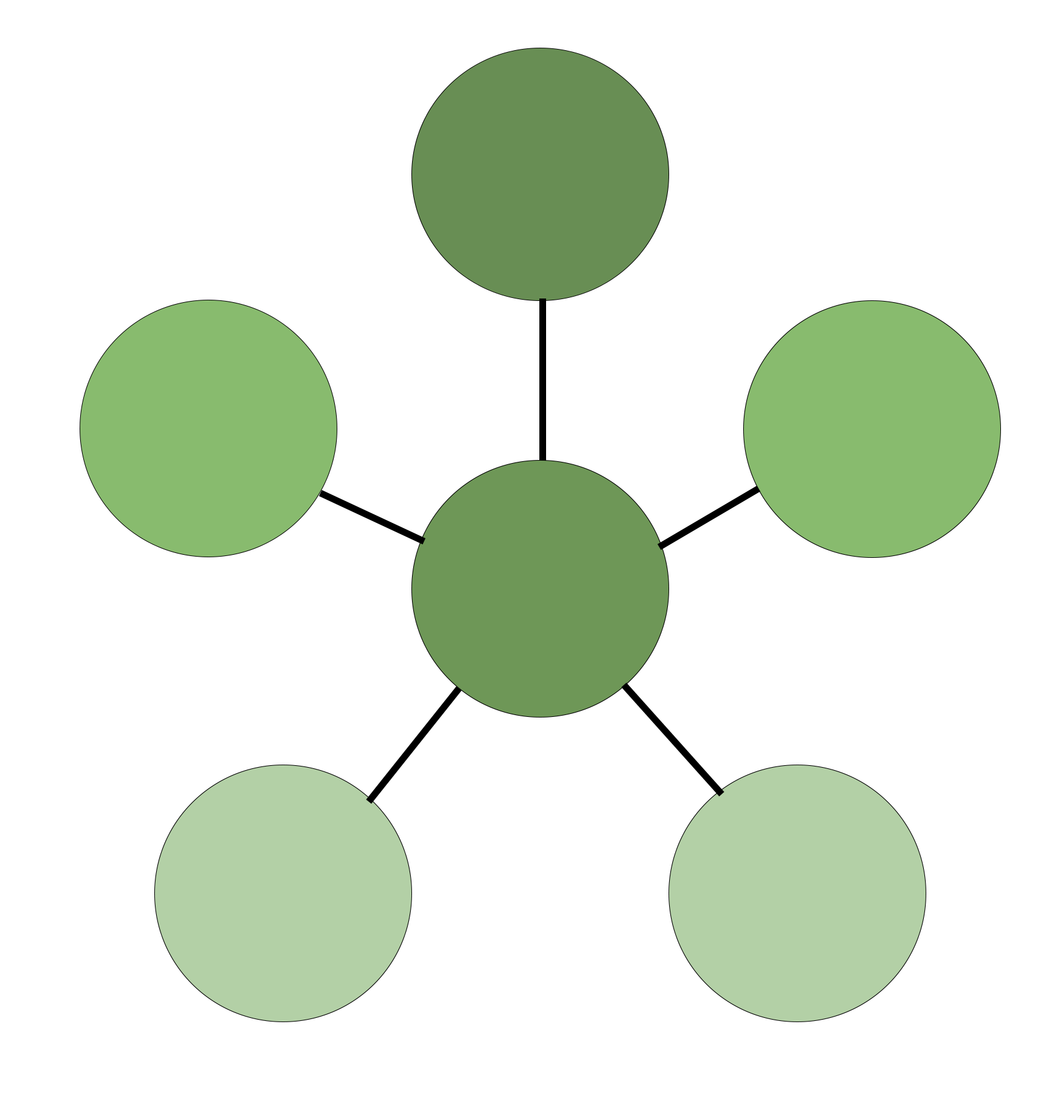 CFOhub Sweden AB logotyp