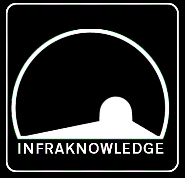 Infraknowledge AB logotyp