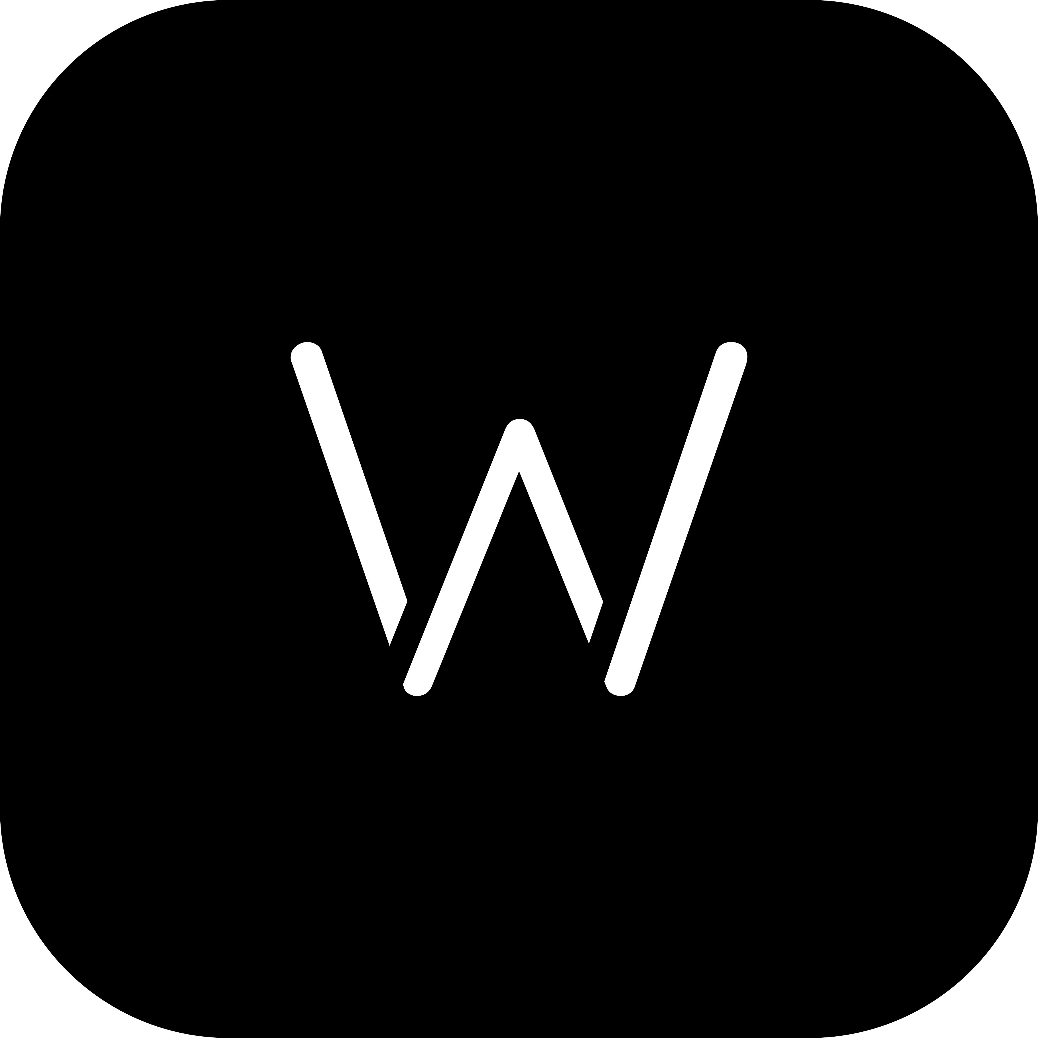 Wrycom Norr AB logotyp
